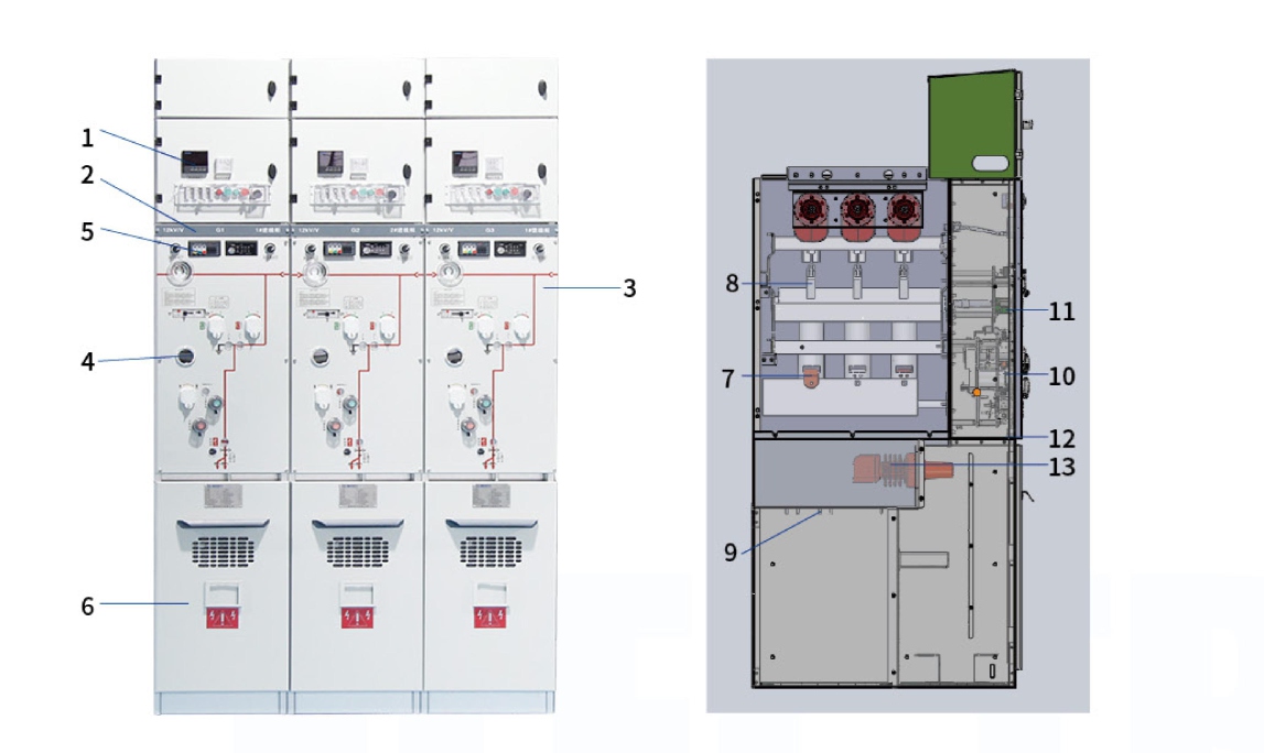 空气绝缘开关设备的产品结构图